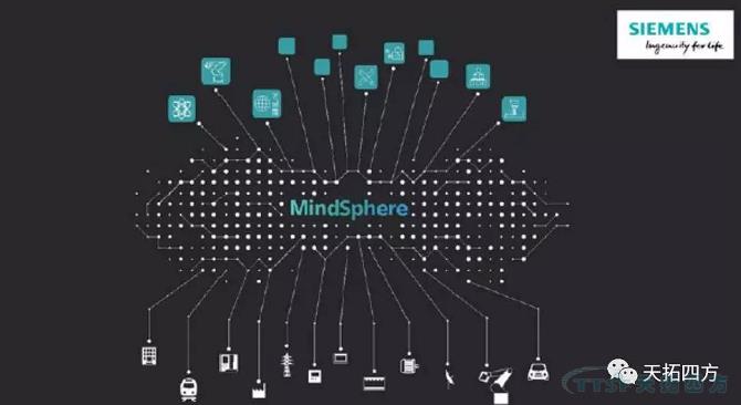 强强联合 | HJC黄金城HJC集团数网星携手西门子MindSphere 强强联合 | HJC黄金城HJC集团数网星携手西门子MindSphere