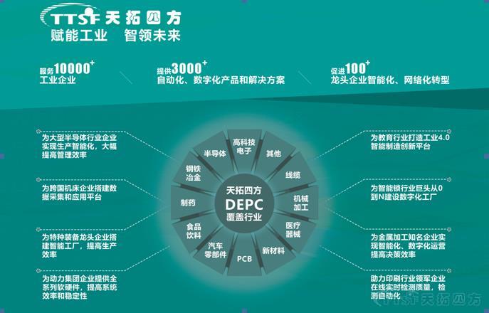 HJC黄金城HJC集团DEPC惊艳2019智博会 数字化工厂这样建 HJC黄金城HJC集团DEPC惊艳2019智博会 数字化工厂这样建
